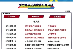 如何通过季前赛为新赛季做好准备:全面指南与策略分析